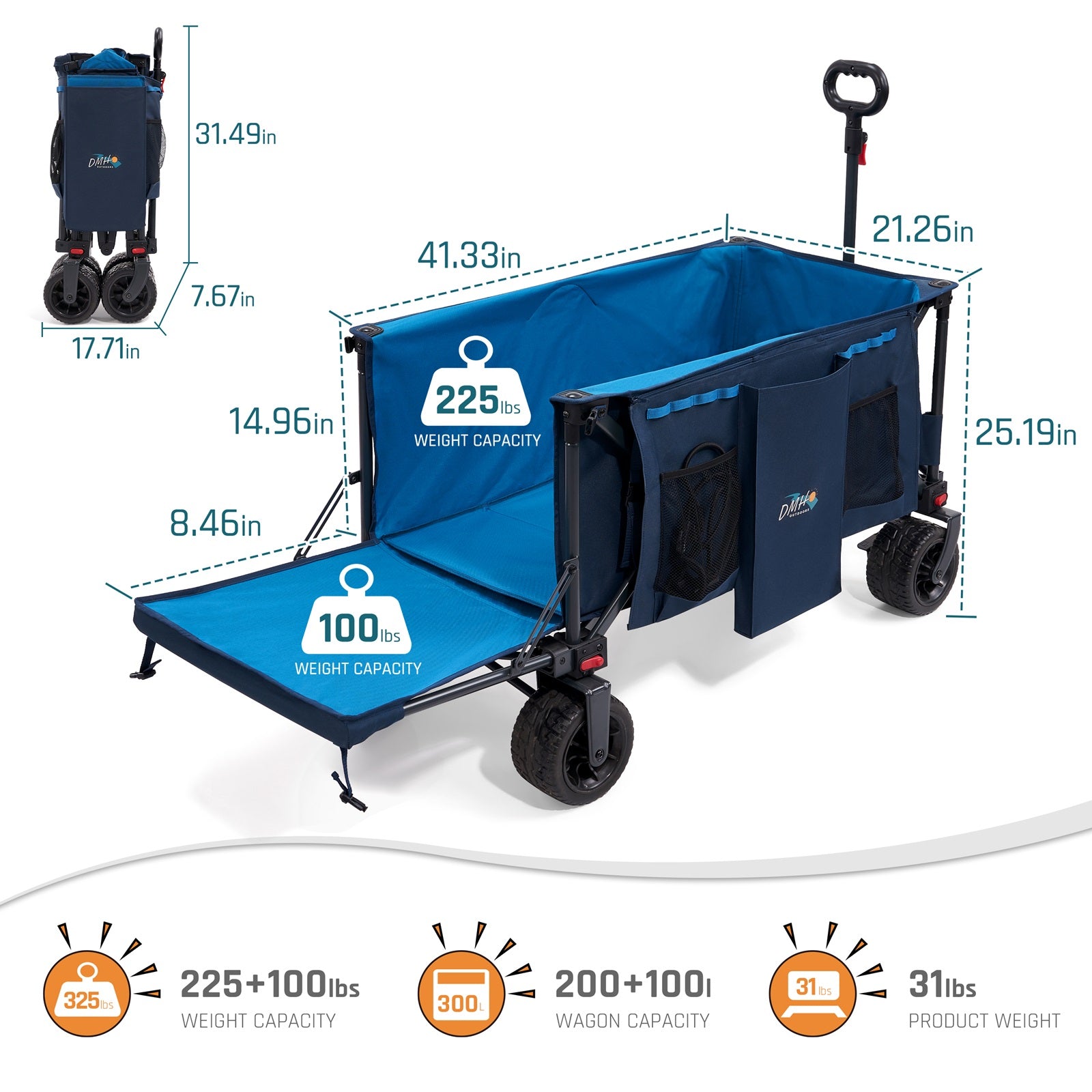 Folding Wagon with Wheels